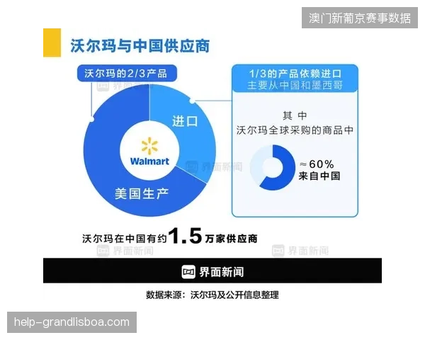 赛事IP衍生品供应链进入收缩期,多供应商博弈引发市场准入规则重组 赛事IP衍生品供应链进入收缩期,多供应商博弈引发市场准入规则重组